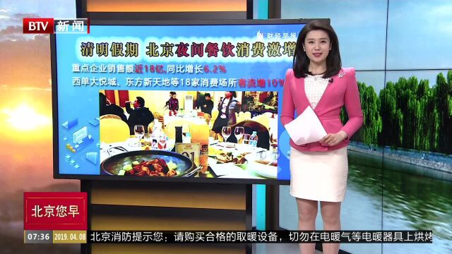 清明假期北京重点企业销售额近18亿 夜间餐饮消费激增