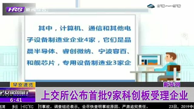 上交所公布首批9家科创板受理企业