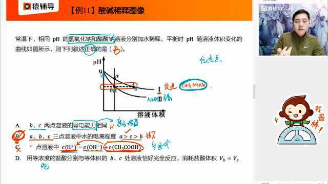 高三2.26【化】电解质溶液图像问题(三)