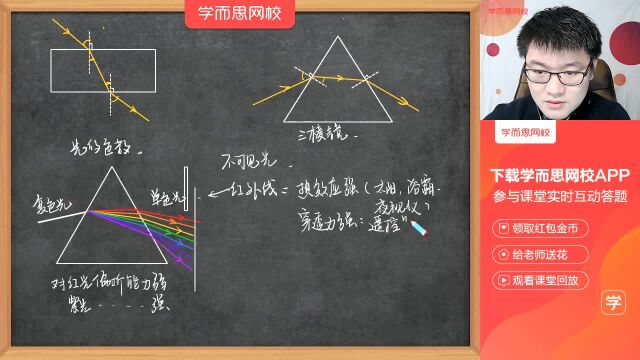 0228初三物理同步课全国版《第一轮复习光的色散》