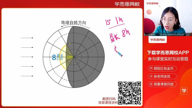 0305高二地理同步课全国版《读图能力光照图》