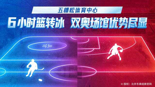 “夏到冬”“篮转冰” 五棵松体育中心承载回忆憧憬未来