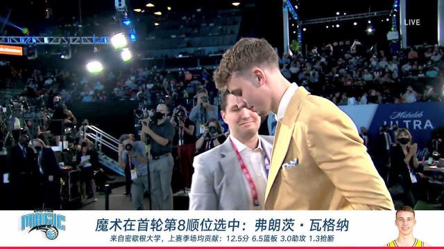 2021年NBA选秀大会 魔术队第8顺位选中弗朗茨瓦格纳