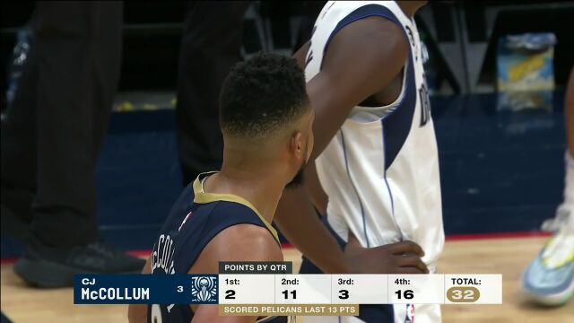 NBA常规赛：独行侠vs鹈鹕第4节中文解说回放