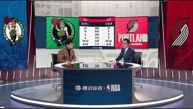 凯尔特人vs开拓者中文解说全场回放