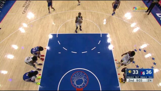 NBA常规赛：步行者vs费城 英文解说全场回放