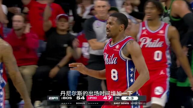 凯尔特人vs76人G4前瞻：究竟是76人扳回一城还是凯尔特人乘胜追击
