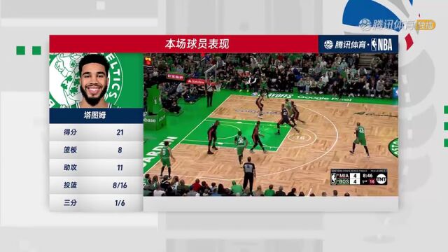热火vs凯尔特人中文解说全场回放