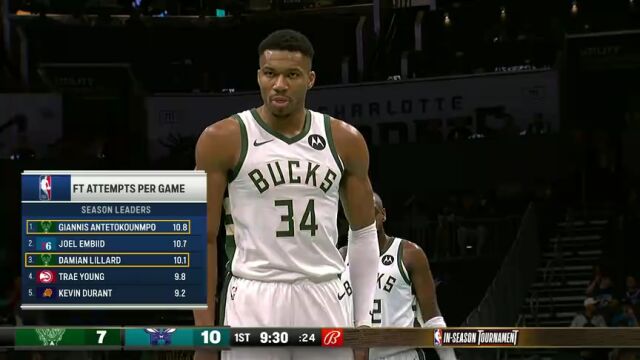 NBA季中锦标赛：雄鹿vs黄蜂第1节英文原声回放