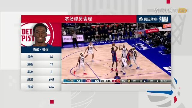 NBA常规赛：魔术vs活塞第4节中文解说回放