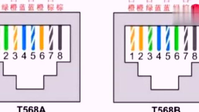 网线水晶头制作教程视频