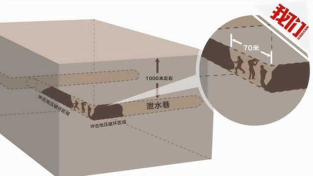 山东煤矿事故第二天 救援人员距离矿工被困区仅剩40米