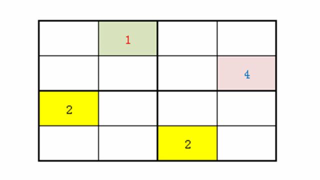 小学数独练习题:四宫格数独,每行每列填1234,还不能重复