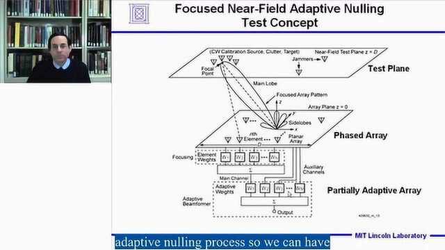 5 Focused NearField Testing of MultiphaseCenter Systems