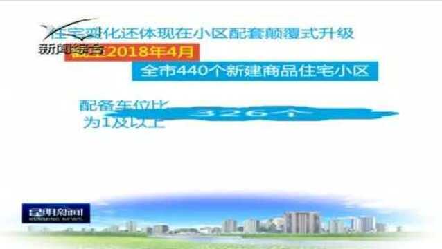 回眸四十年 数字看变化 市民住宅越来越好 百姓生活芝麻开花