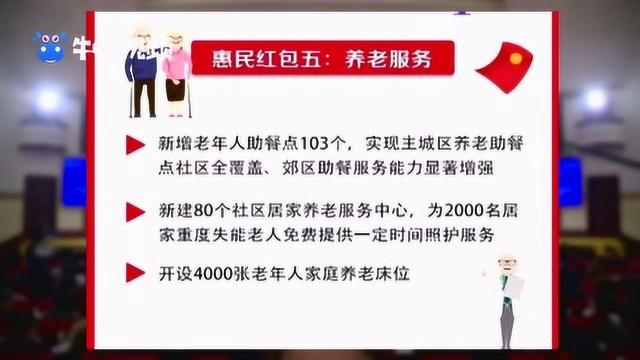 南京市十六届人大二次会议开幕 送出“十大惠民红包”