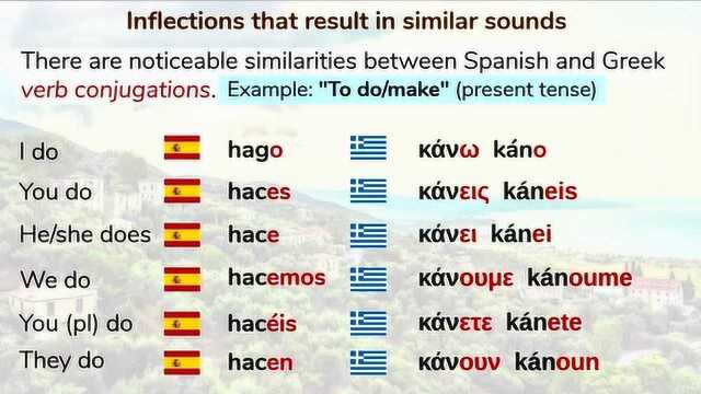 为什么希腊语听起来像西班牙语? Langfocus