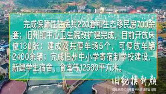 改革开放40周年,黄平县城镇建设旧貌换新颜