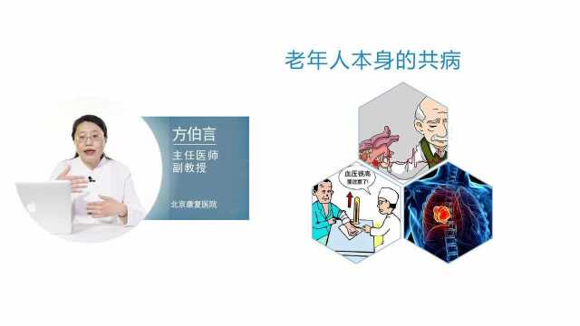 帕为公开课方伯言帕金森病康复治疗前的评估项目有哪些