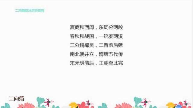 中国历史年代顺口溜