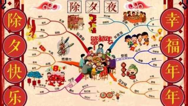 红红火火过大年!作为中国人,传统春节的这些习俗你还记得吗?