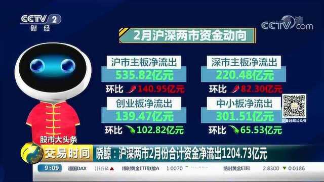 沪深两市2月份合计资金净流出1204.73亿元