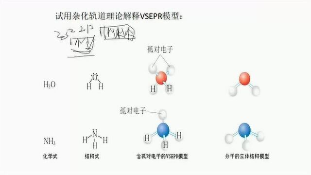 人教版高中化学选修3第2章分子结构与性质第2节分子的立体结构