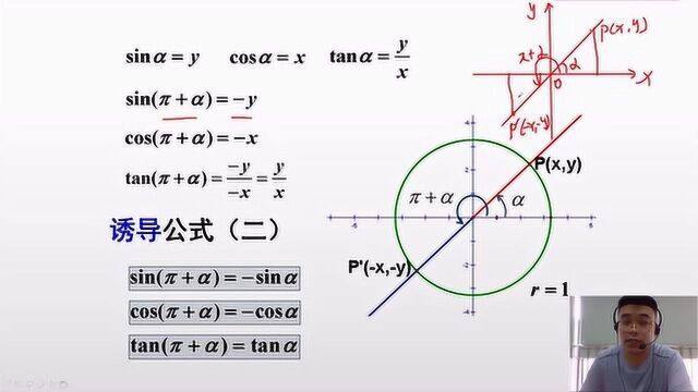 三角函数诱导公式,万能直角三角形轻松学