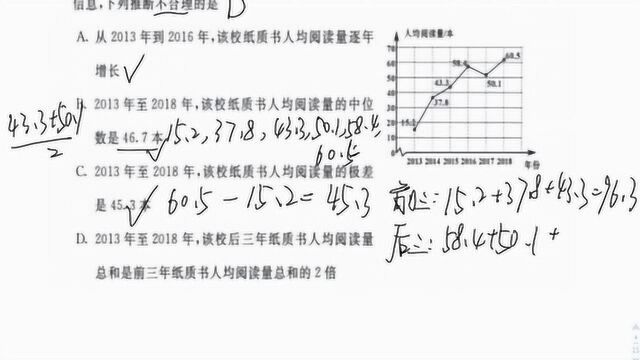 折线统计图在中考中的应用,用好的方法快速解答