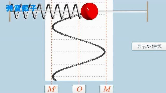 高中物理演示实验——弹簧振子