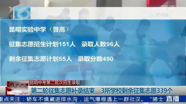 中考第二批招生录取 第二轮补录结束 3所学校剩余志愿339个