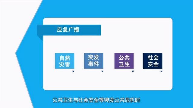 恺妹说: 刷了屏的网红预警系统如何运转,仲恺企业也有这项技术