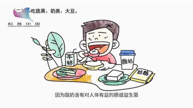 食品司:膳食指南