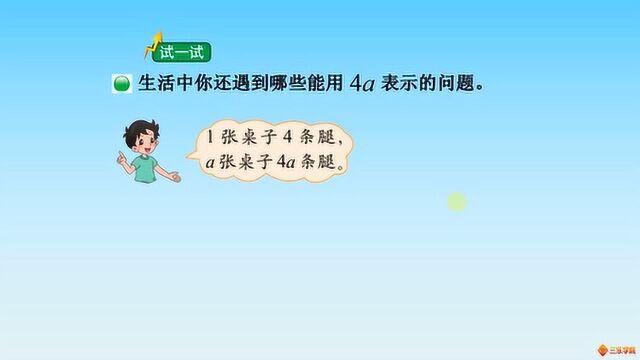 小学4年级,怎样计算正方形的周长,你能用字母表示吗?