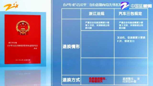 “汽车三包”浙江法规 因其他质量问题引起车辆失控 可免费退换车