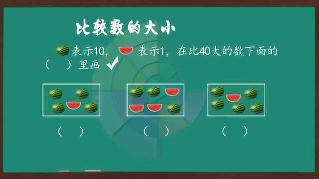 一年级数学,看图比数字大小,拓展练习