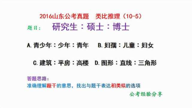 2016山东公考,类比推理,研究生、硕士和博士什么关系?请看视频作答