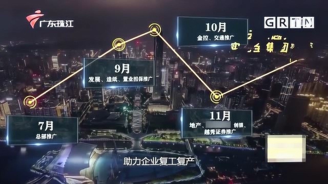 “云端”服务助力企业复工复产,在家办公质量不打折