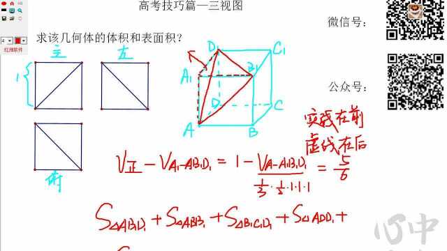 高考技巧篇三视图