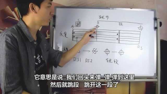 吉他谱上的这些符号记号你们都会看?不会的都来看下吧(乐理识谱教学)