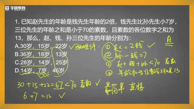 2020省考今天分享的内容是我们部门张雨佳老师的一个视频