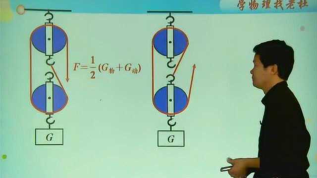 八年级物理力和机械:理解了这个知识点,才算真正的学会了滑轮
