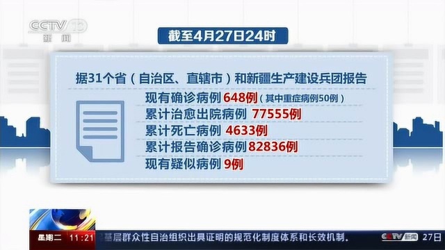 新冠肺炎疫情通报 27日新增确诊6例 其中3例为境外输入