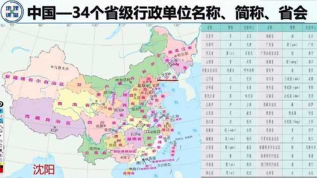 1分5秒快速记忆34个省级行政单位的位置名称简称省会(将军令)