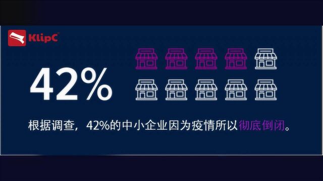 美国就业陷入严重困境,42%的中小企业宣布倒闭