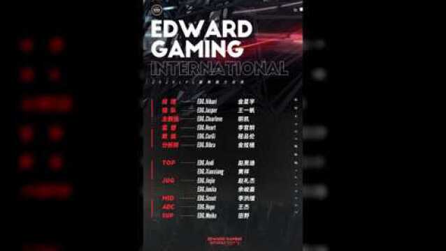 EDG英雄联盟分部2020年LPL夏季赛大名单