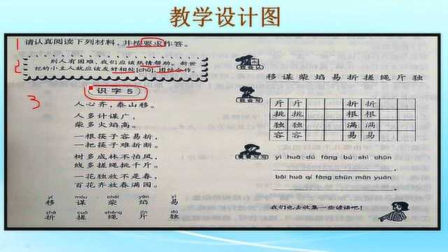 【教资公益课堂】教学设计解题方法(2)