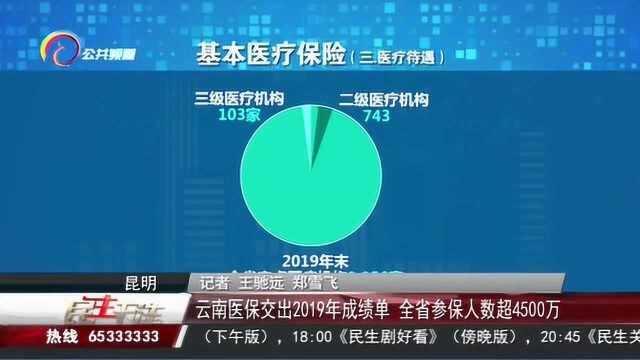 云南医保交出2019年成绩单,全省参保人数超4500万