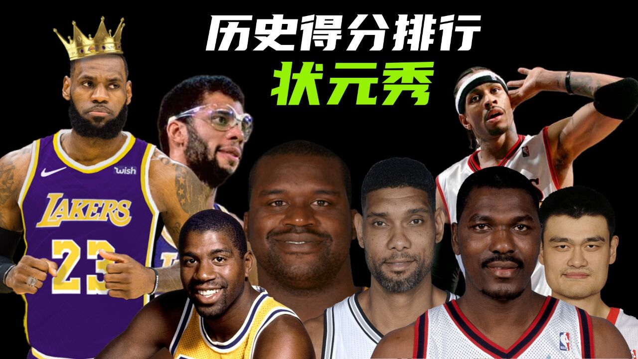 厉害!NBA状元得分排行,詹姆斯领衔,12人2万分以上