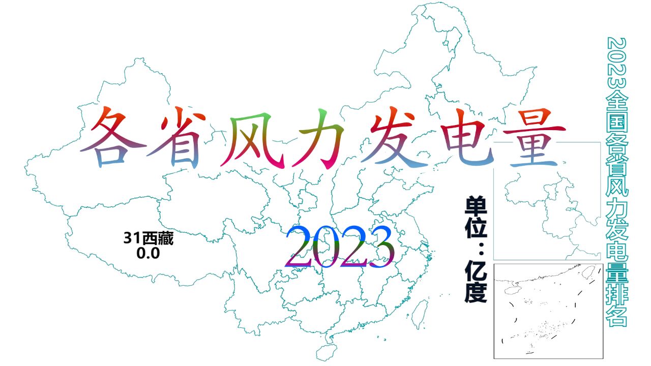 2023各省风力发电量排名